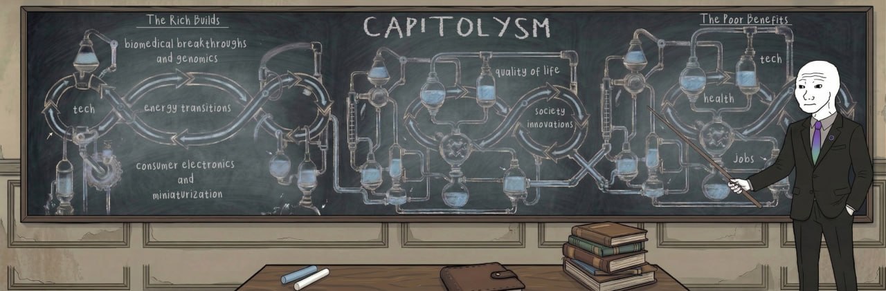 Capitolysm Chalkboard